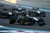 Formkurve von Lotus bleibt stabil