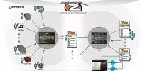 rFactor 2