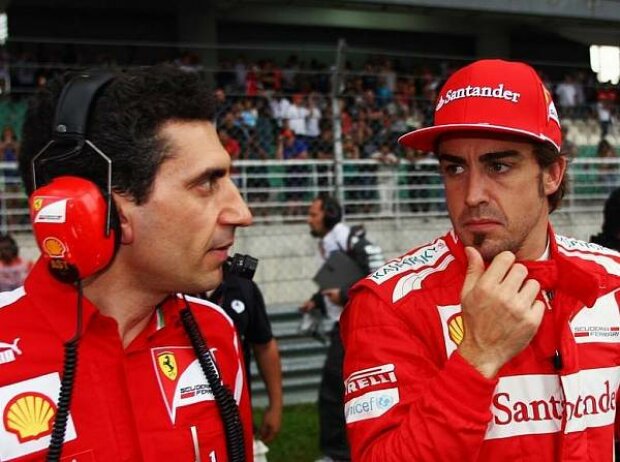 Fernando Alonso Fernando Alonso