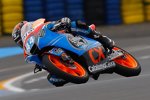 Miguel Oliveira