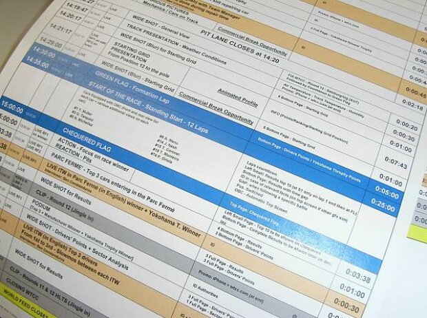 Der Sendeplan von Eurosport Der Sendeplan von Eurosport