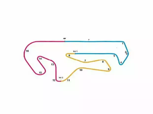 Portimao Titel-Bild zur News: Portimao