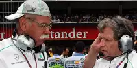 Dieter Zetsche, Norbert Haug