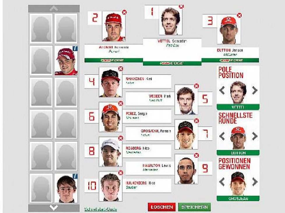 Castrol EDGE Grand Prix Predictor