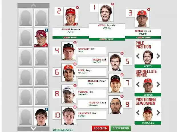 Titel-Bild zur News: Castrol EDGE Grand Prix Predictor