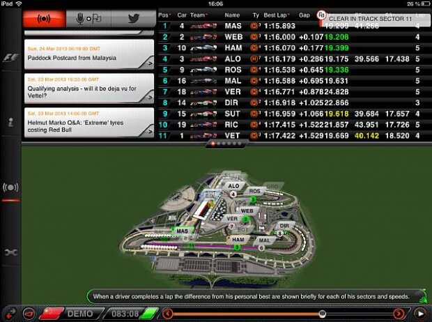 F1-Timing-App von Soft Pauer