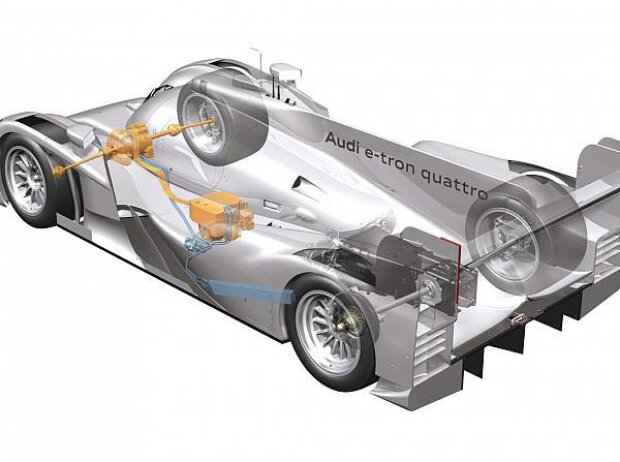 Audi R18 Hybridsystem Audi R18 Hybridsystem