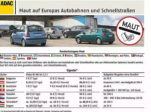 Maut in Europa Titel-Bild zur News: Maut in Europa