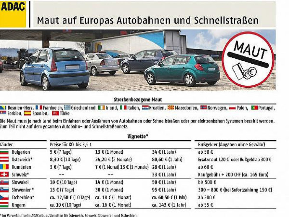 Maut in Europa