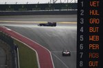 Jean-Eric Vergne (Toro Rosso) und Max Chilton (Marussia) 