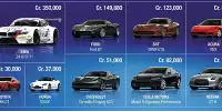 Gran Turismo 6