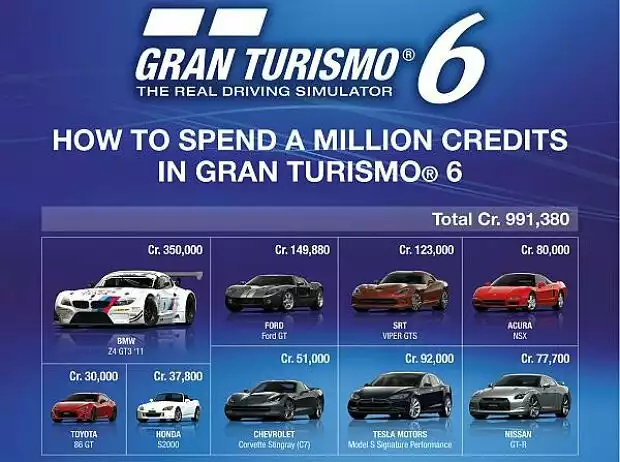 Gran Turismo 6 Titel-Bild zur News: Gran Turismo 6