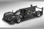 Das Hybrid-System des Porsche 919