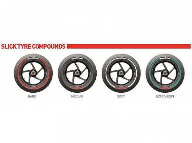 Titel-Bild zur News: Bridgestone-Reifen für die MotoGP-Saison 2014