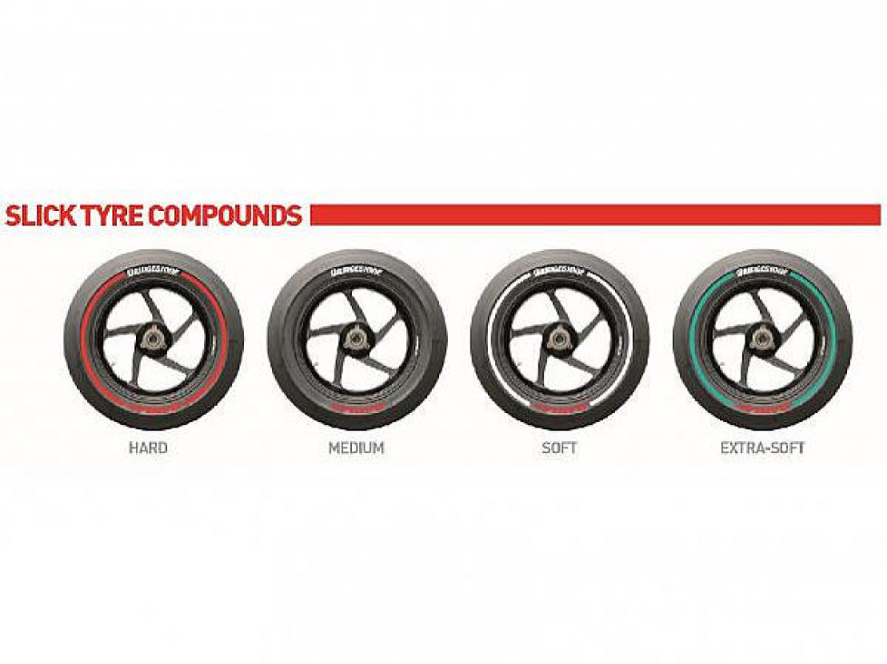 Bridgestone Reifen Markierung Kenzeichnung Farb MotoGP 2014