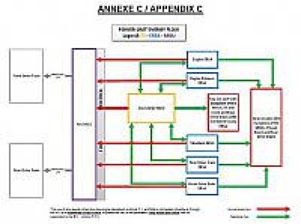 Reglement Energiefluss Hybrid Reglement Energiefluss Hybrid