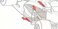 Kühlung am McLaren