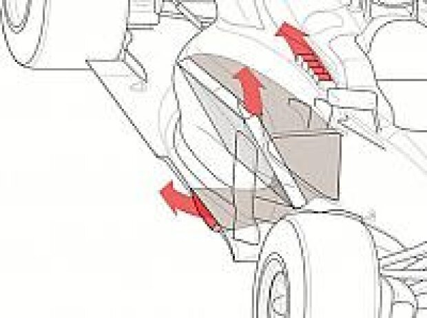 Titel-Bild zur News: Kühlung am McLaren