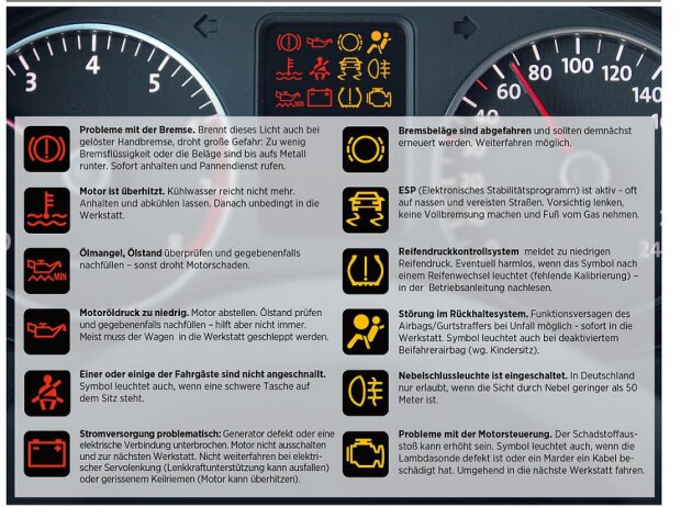 Warnleuchten im Auto: Anhalten oder weiterfahren? - FOCUS online