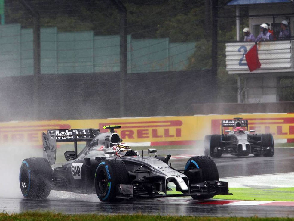 Kevin Magnussen, Jenson Button