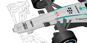 Analyse: Neue Nasenregeln bereiten Formel-1-Teams Probleme