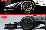 Im Detail: stärker abfallende Nase beim Williams FW37, den neuen Formel-1-Regeln 2015 geschuldet.