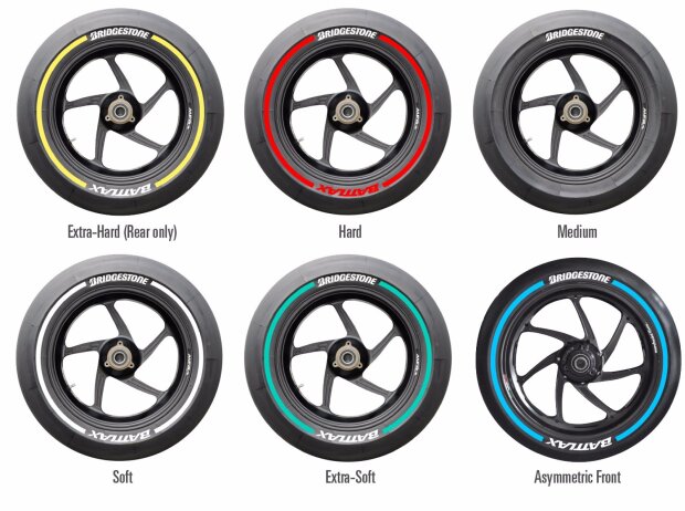 Titel-Bild zur News: Bridgestone Reifen 2015
