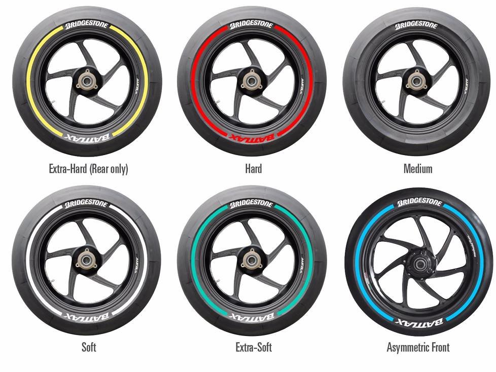 Bridgestone Reifen 2015