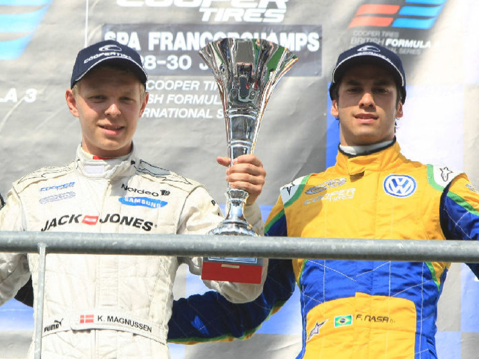 Felipe Nasr, Kevin Magnussen