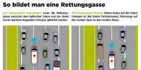 Bild zum Inhalt: Ratgeber: Rettungsgasse bilden