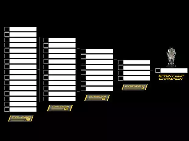 Chase-Grid Titel-Bild zur News: Chase-Grid