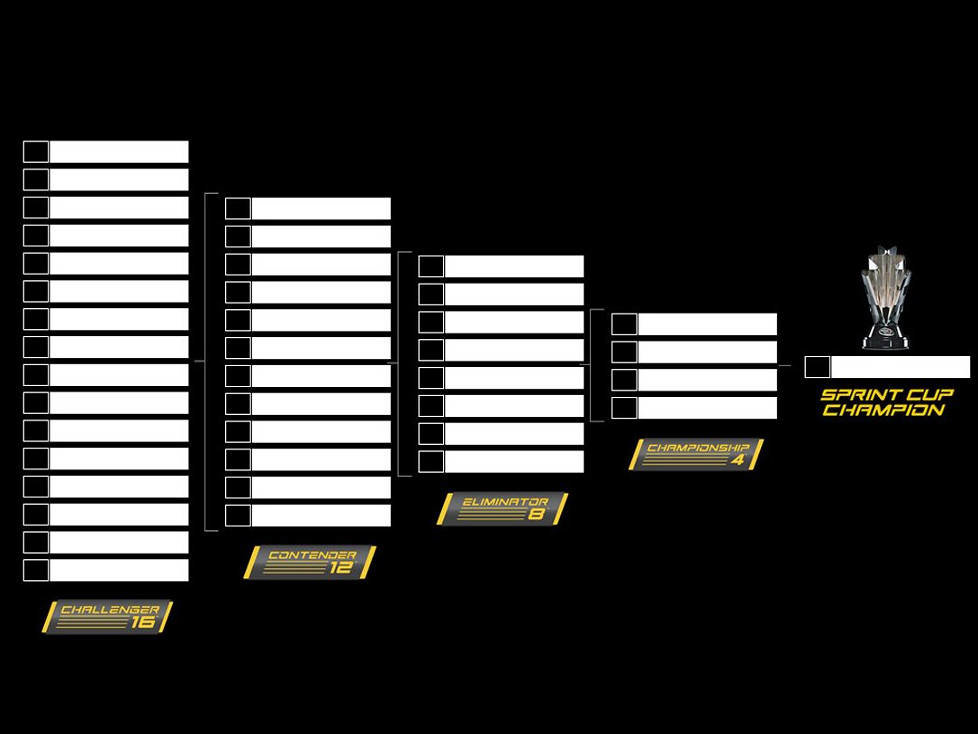 Chase-Grid
