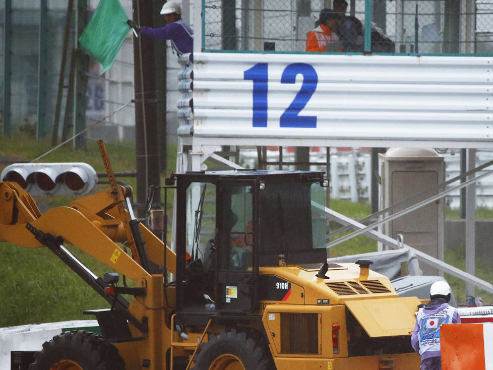 Jules Bianchi