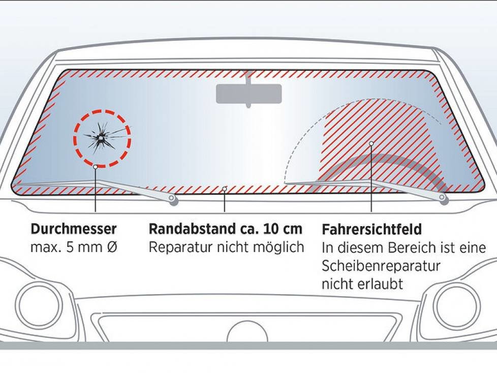 Steinschlag