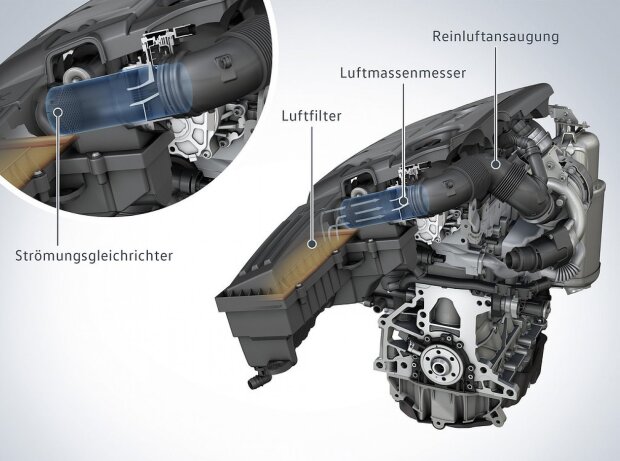 Volkswagen 1.6 TDI Motor ( EA 189 ): Strömungsgleichrichter 