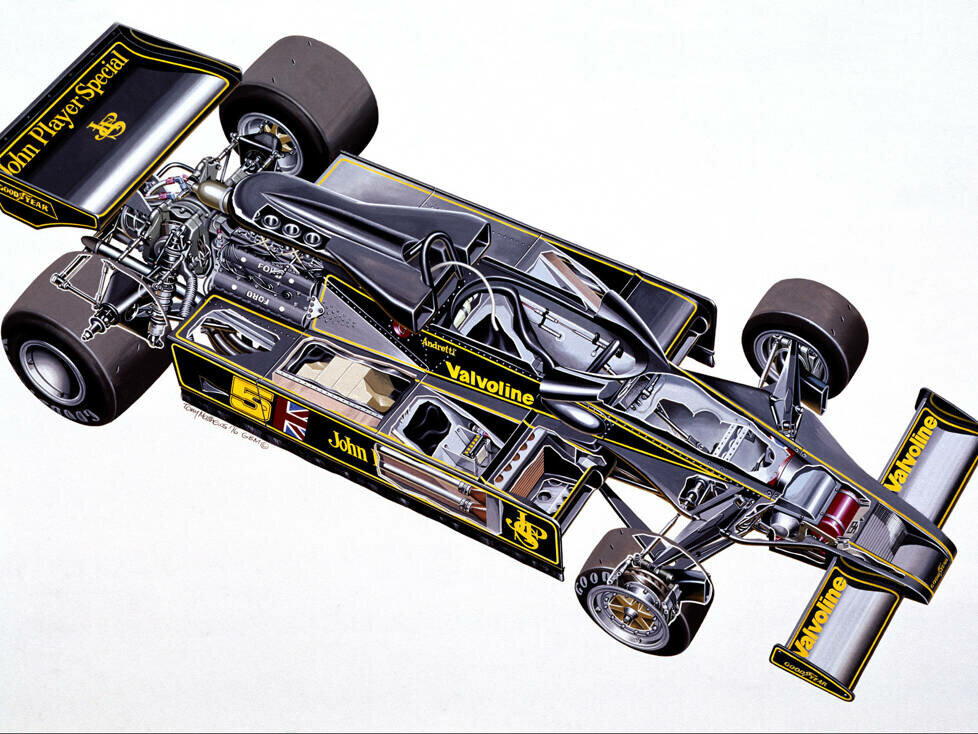 Lotus mit Ground-Effect
