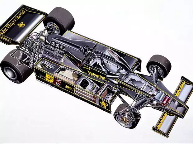 Lotus mit Ground-Effect Titel-Bild zur News: Lotus mit Ground-Effect