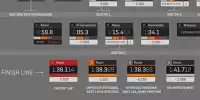 MotoGP TV Interface