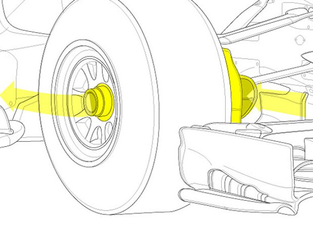 Radaufhängung des Red Bull RB11 Radaufhängung des Red Bull RB11