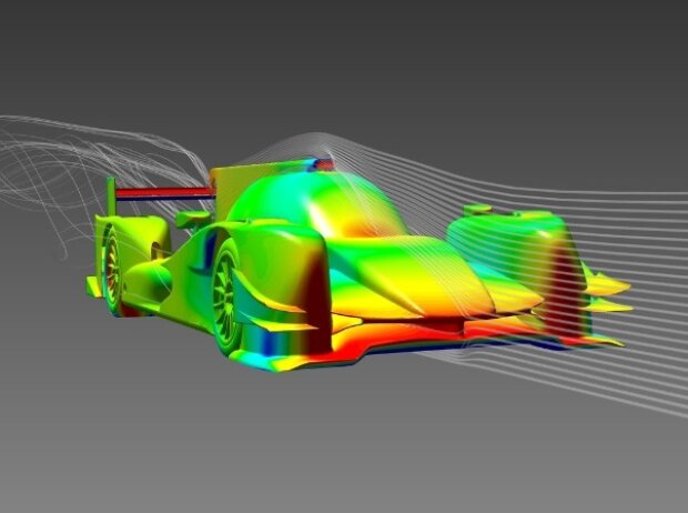 Oreca 05, CFD