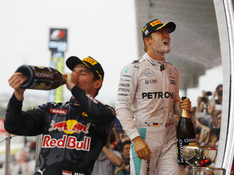 Max Verstappen, Nico Rosberg