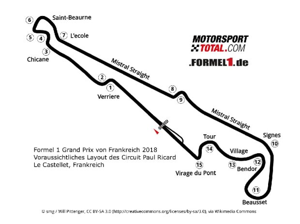 Paul Ricard Gibt Formel 1 Layout Und Termin Bekannt
