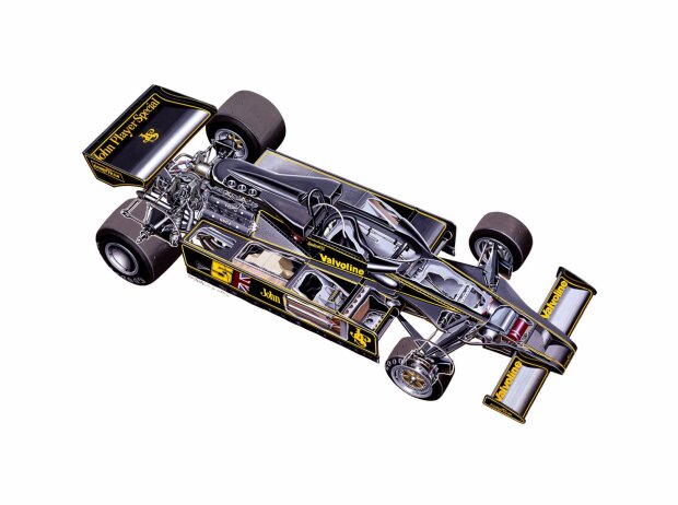 1977 Lotus 78-Ford Schnittdarstellung