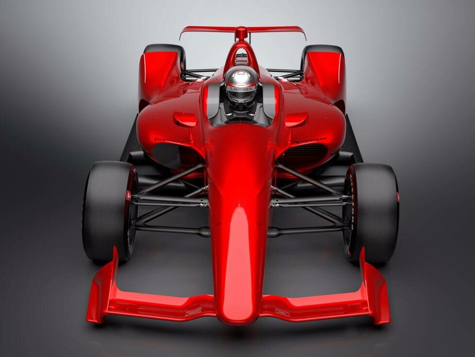 Aerokit