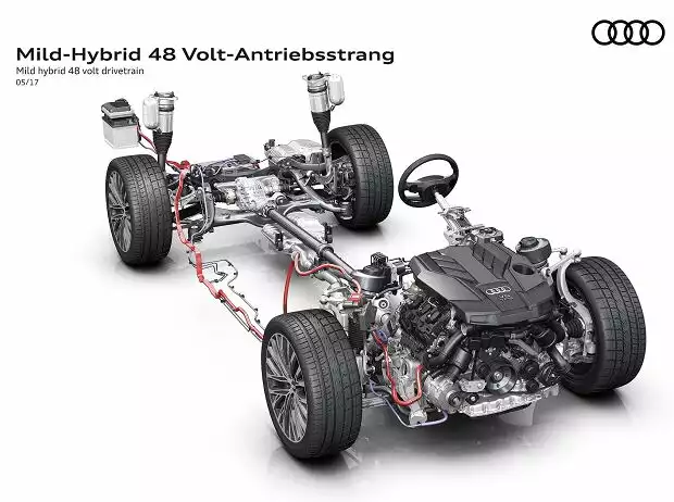 Audi-Mild-Hybrid 48 Volt-Antriebsstrang Titel-Bild zur News: Audi-Mild-Hybrid 48 Volt-Antriebsstrang
