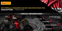 Pirelli-Infografik vor dem Grand Prix von Singapur