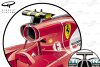 Bild zum Inhalt: Formel-1-Technik: Ferrari vs. Mercedes in Sepang