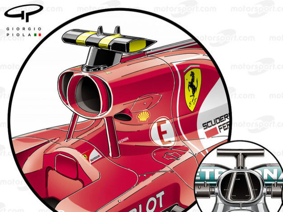 Ferrari SF70H Mercedes F1 W07 W05 Airbox Vergleich