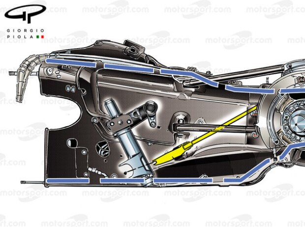 Ferrari SF15-T: Getriebe