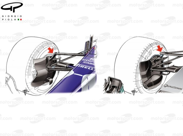 Toro Rosso, Mercedes Toro Rosso, Mercedes